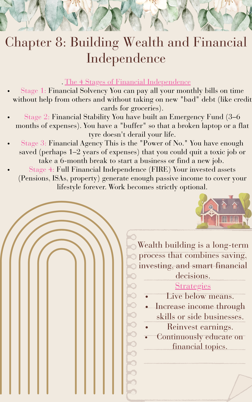Financial Literacy Ebook