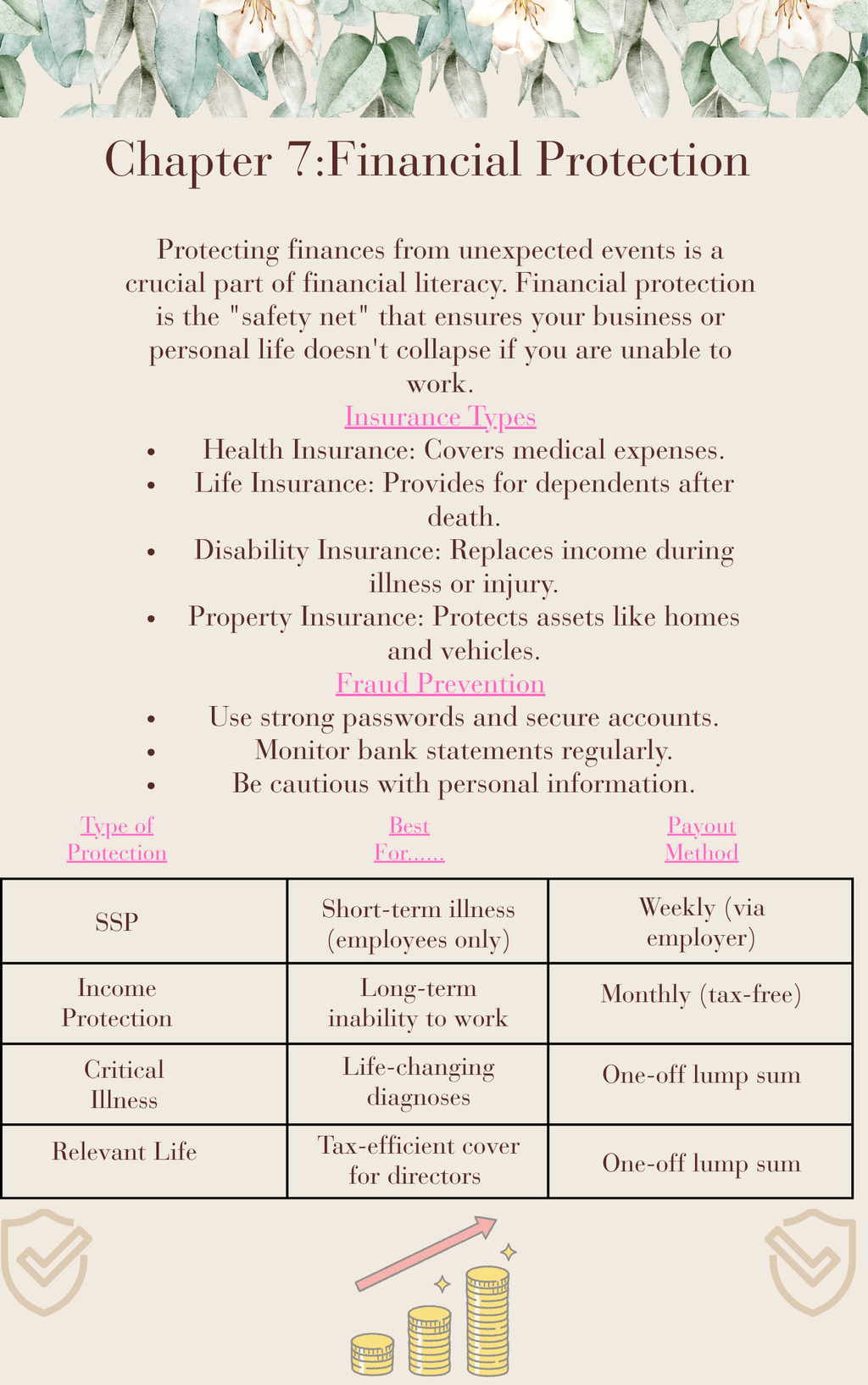 Financial Literacy Ebook